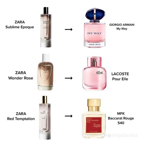 dupe perfume my way|blanc a porter zara dupe.